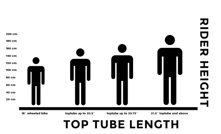SIZE_CHART SIZE_CHART