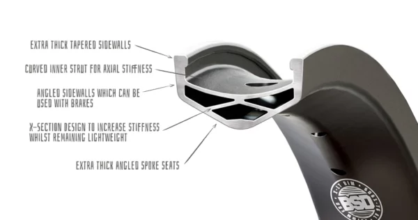 BSD XLT RIM